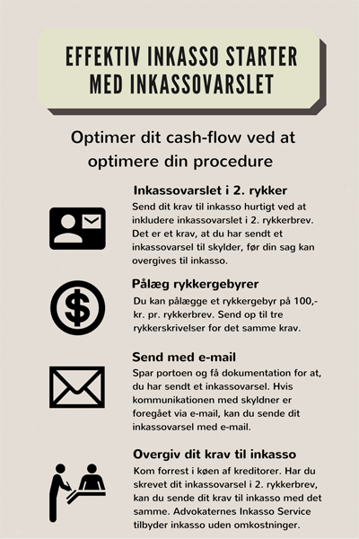 inkassovarslet
