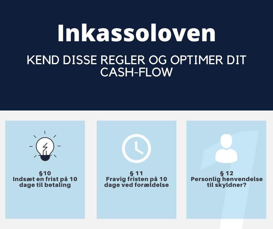 Inkassoloven