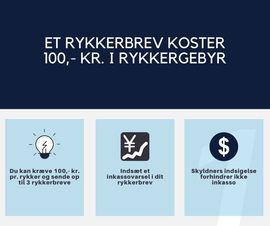 Rykkergebyr