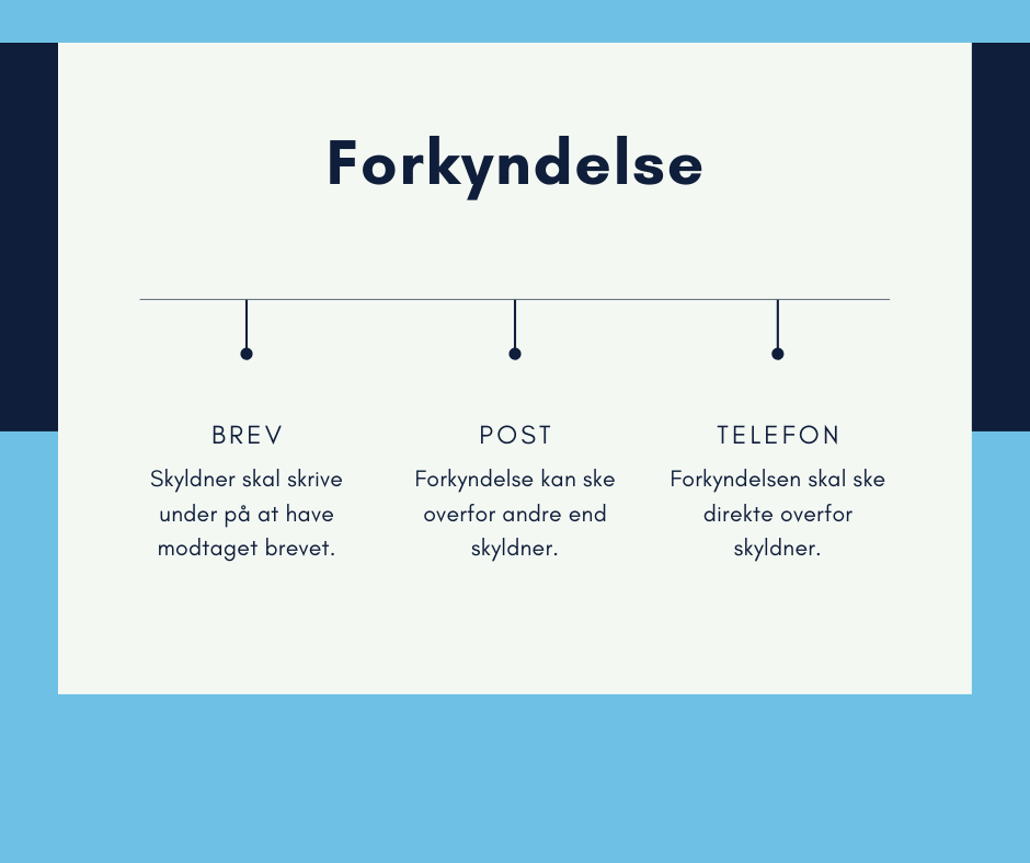 Forkyndelse