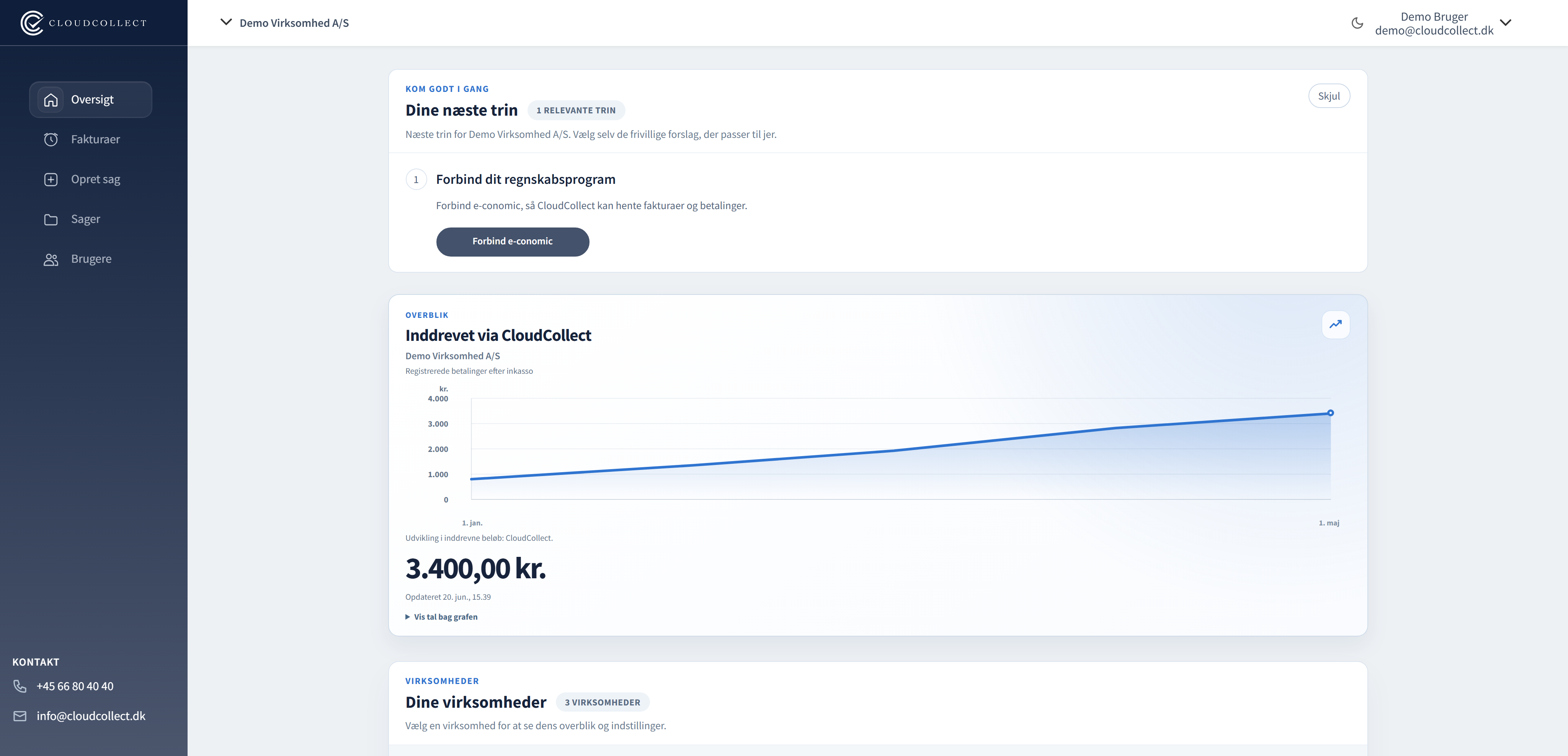 Hele Oversigten i CloudCollect med Forbind e-conomic under Kom godt i gang. Fiktive demodata.