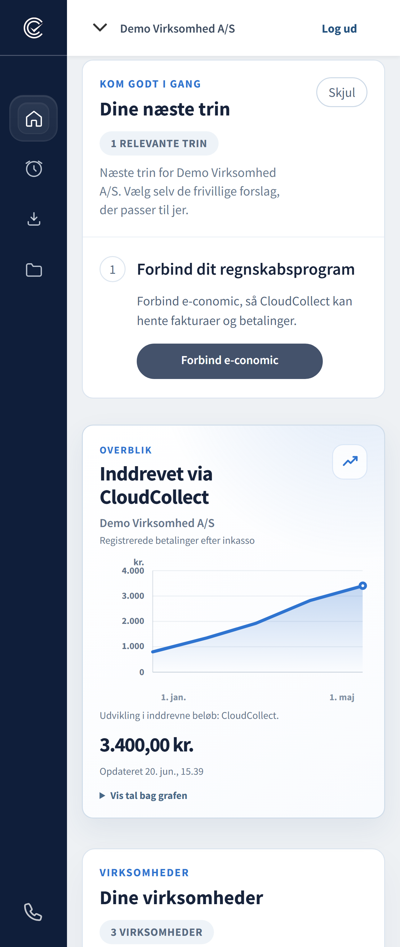 Mobilvisning af Kom godt i gang med knappen Forbind e-conomic under Oversigt. Fiktive demodata.