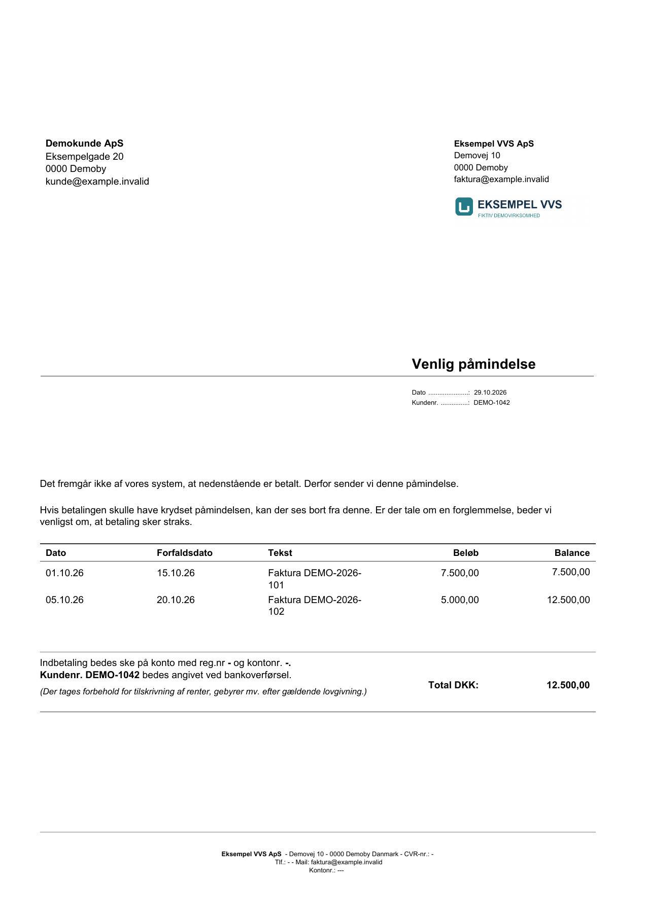 En hel A4-påmindelse fra CloudCollect med fiktivt Eksempel VVS-logo, Demokunde ApS og to fakturaer på tilsammen 12.500 kr.